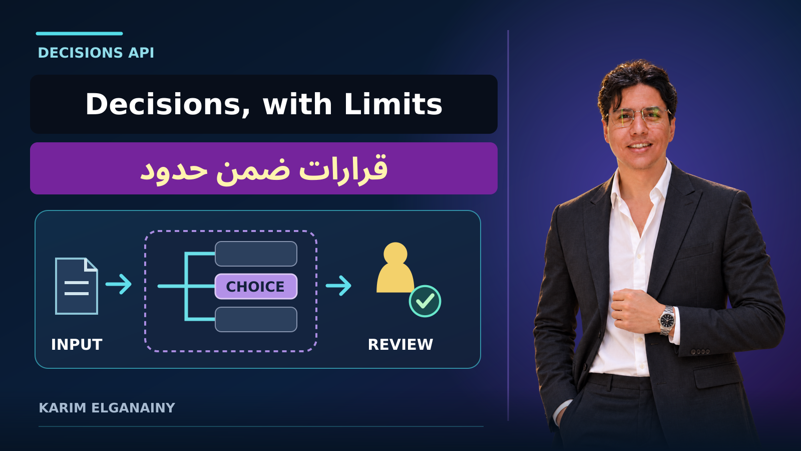 Karim Elganainy beside an original diagram routing an input through bounded choices to a human reviewer