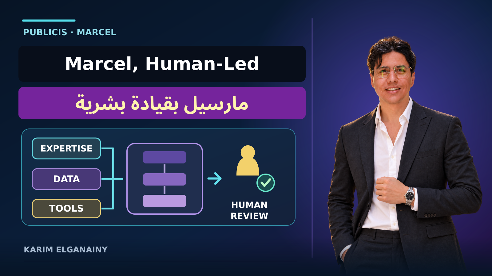 Karim Elganainy beside an original diagram linking agency expertise, data and tools to a workflow with human review