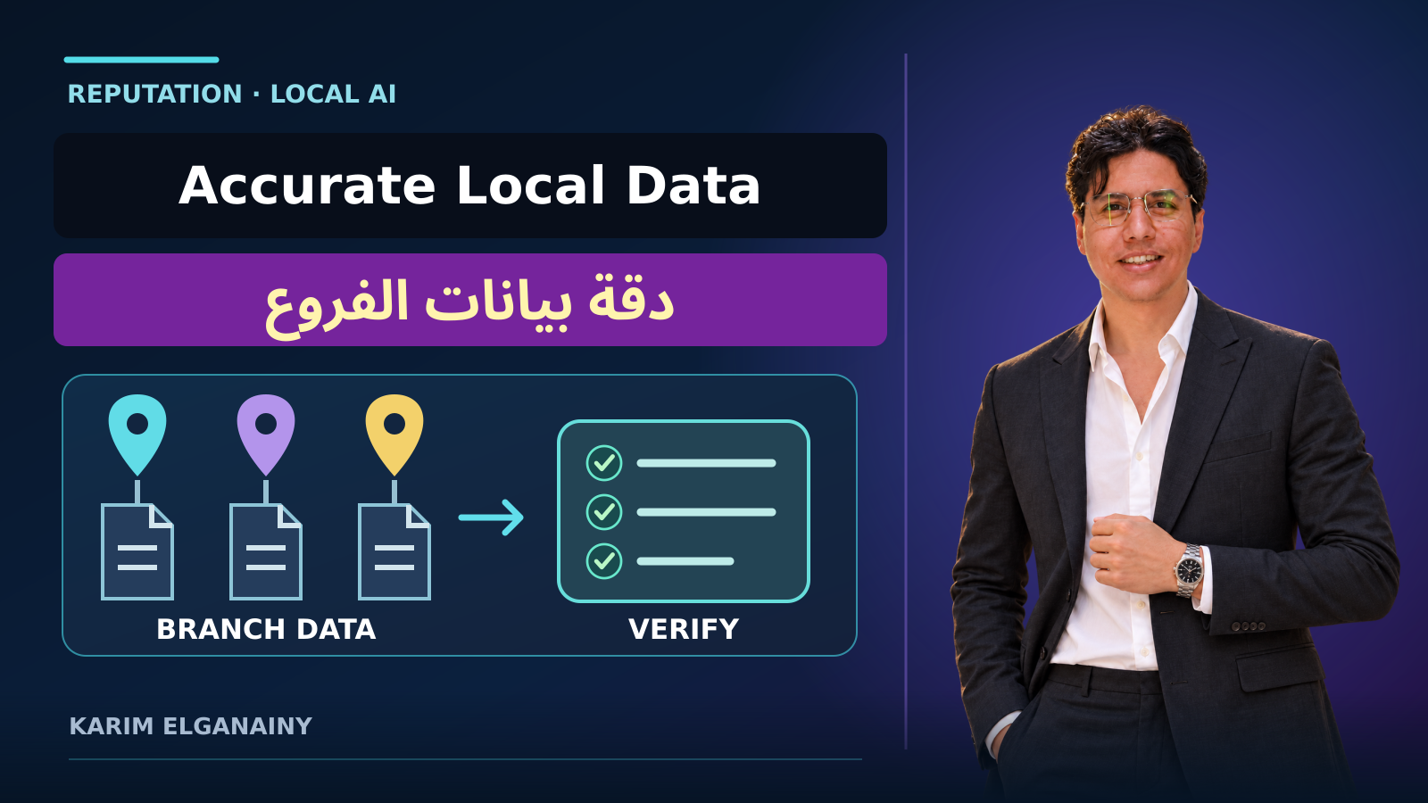 Karim Elganainy beside an original illustration of three branch location pages and an information accuracy checklist