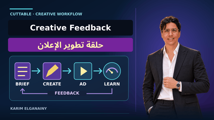Karim Elganainy beside a Cuttable creative feedback headline and an illustrated loop linking a brief, editable ad assets and performance review in blue and purple