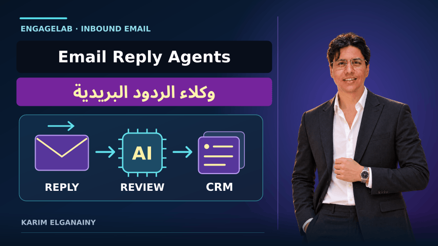 Karim Elganainy portrait beside an editorial illustration of incoming customer email replies, a response workflow and a CRM record