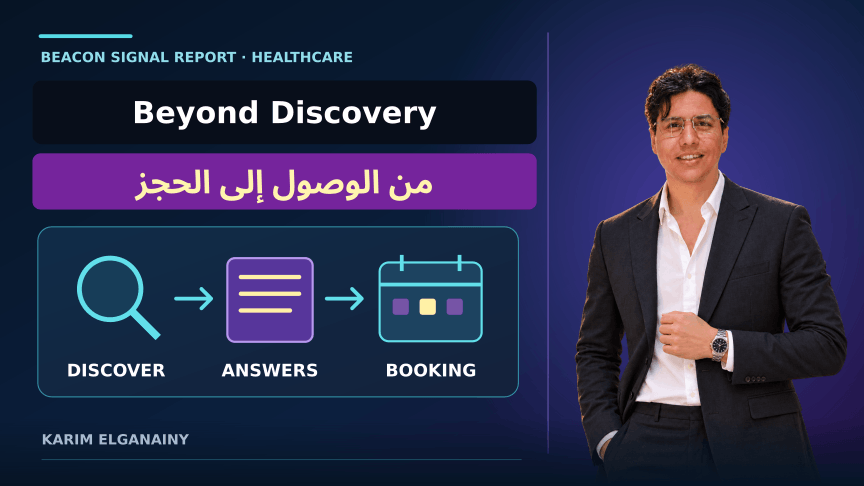 A healthcare inquiry journey connecting clear information, contact, response, and review