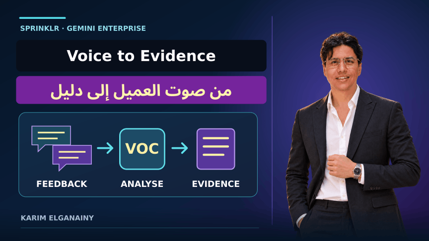 Customer feedback moving through evidence review into a measured marketing decision