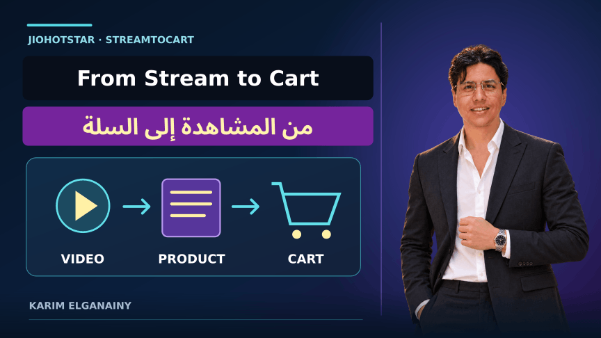Original explanatory diagram separating video viewing, product discovery, cart addition and completed purchase