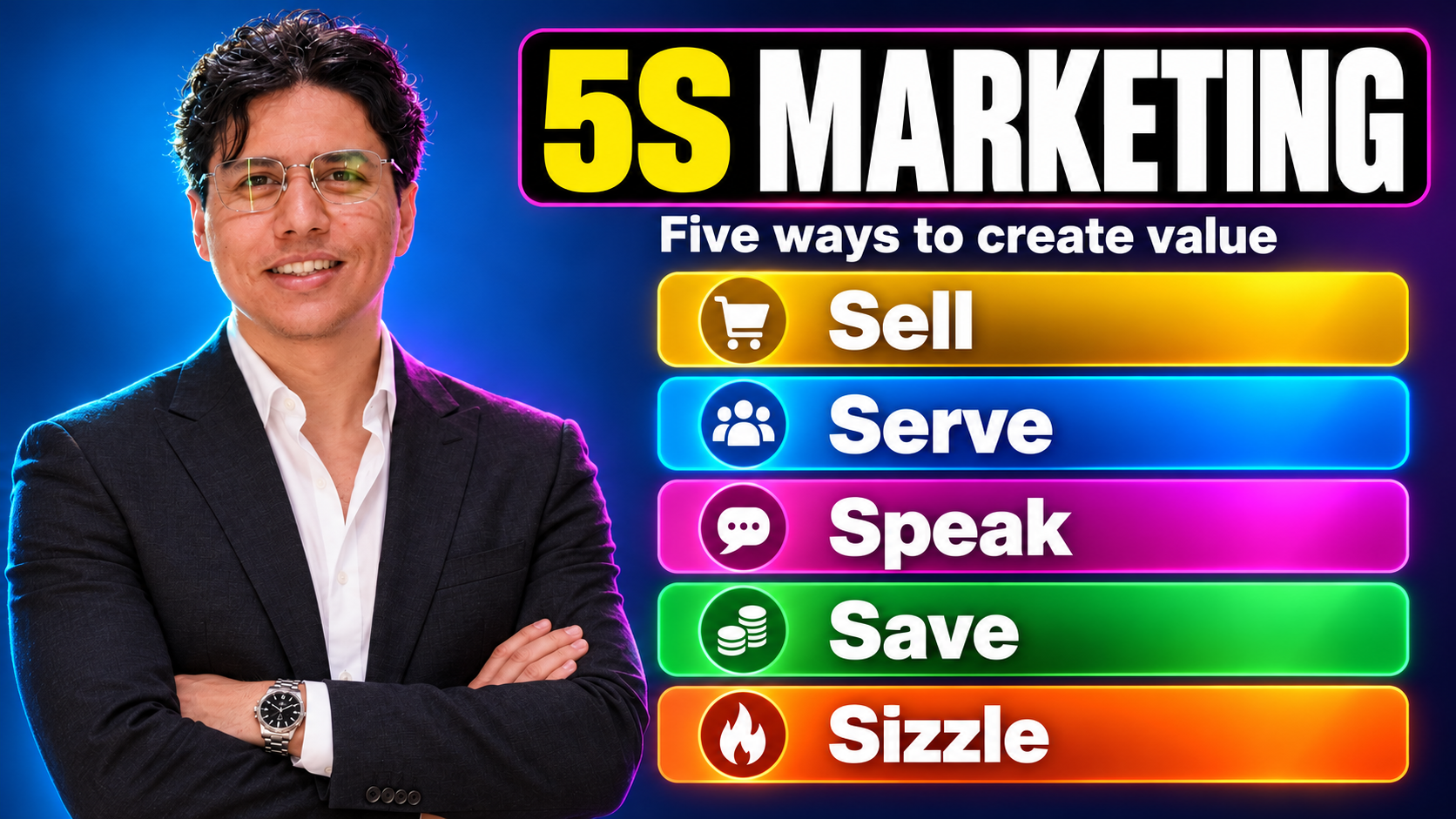 Karim Elganainy in a dark suit and glasses beside five equal marketing value dimensions: Sell, Serve, Speak, Save and Sizzle.