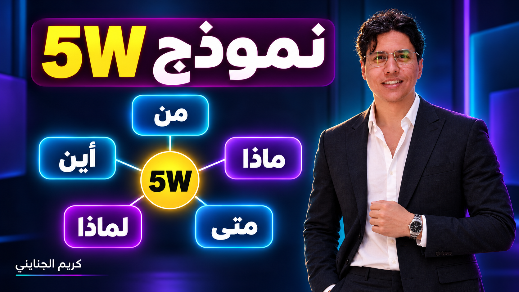 كريم الجنايني بجوار مخطط نموذج 5W بأسئلته الخمسة المترابطة: من، وأين، وماذا، ومتى، ولماذا، بخلفية كحلية وسماوية وبنفسجية.