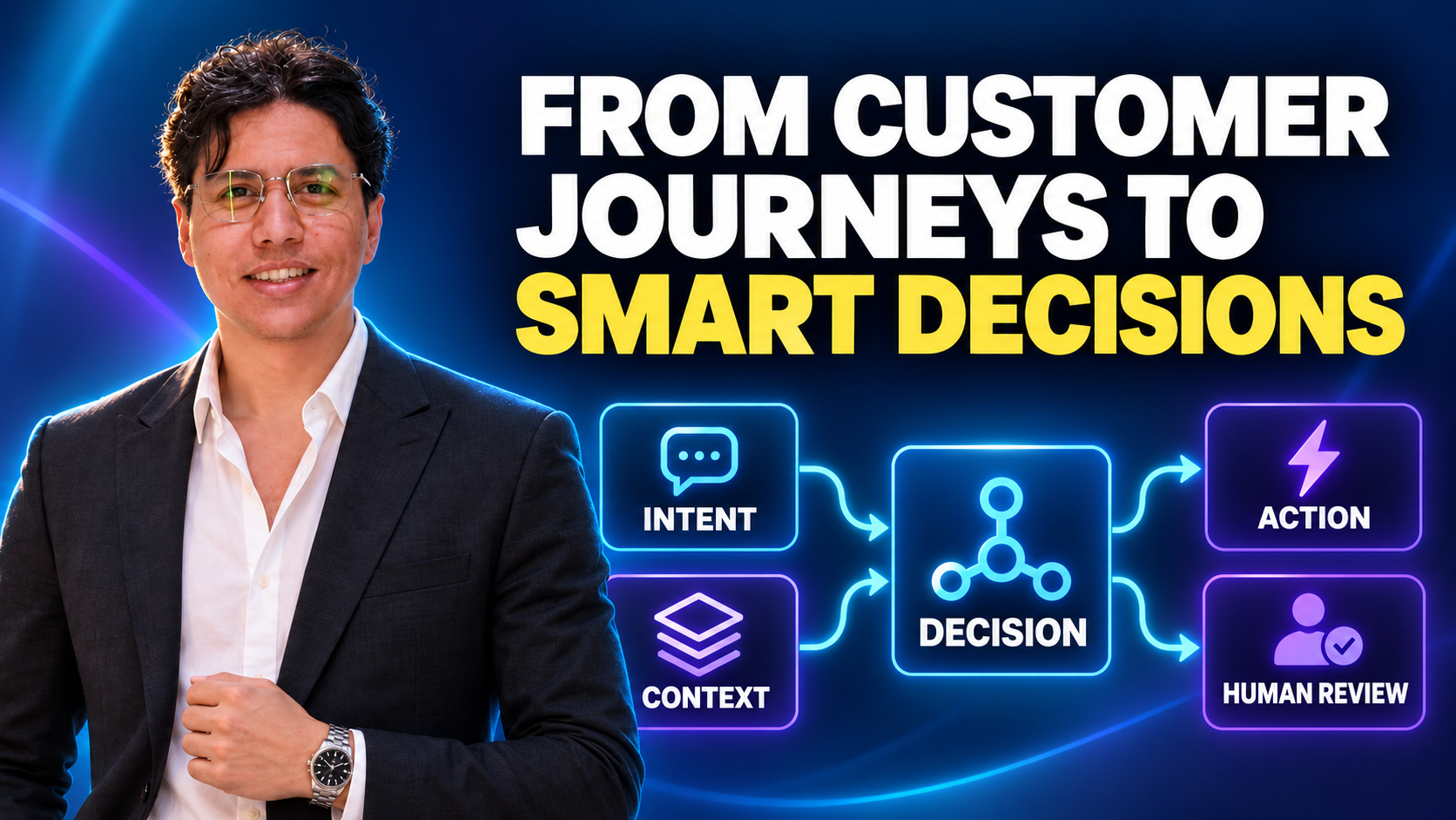 Karim Elganainy beside an original diagram linking customer context, decisions, actions and human review, with the headline From Customer Journeys to Smart Decisions.