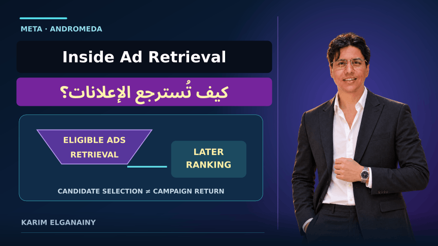 Karim Elganainy beside an original illustration of Inside Ad Retrieval