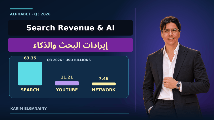 Karim Elganainy beside an original illustration of Search Revenue & AI